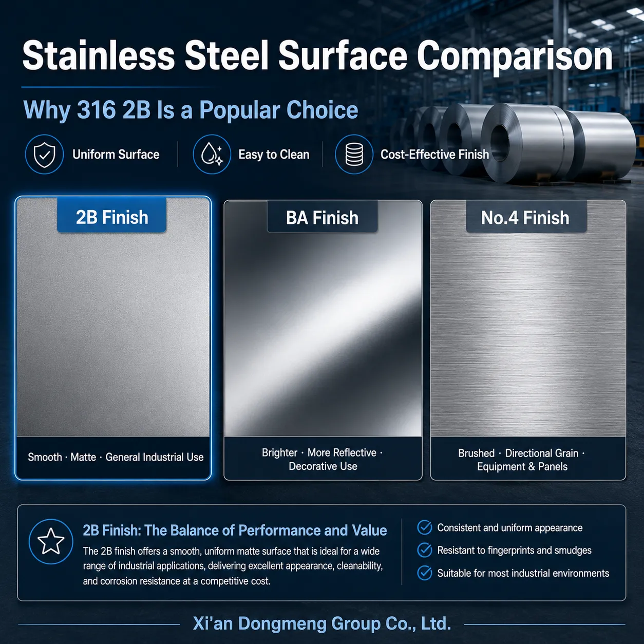 ASTM A240 316 2B Stainless Steel Sheet ASTM A240 316 2B Stainless Steel Sheet